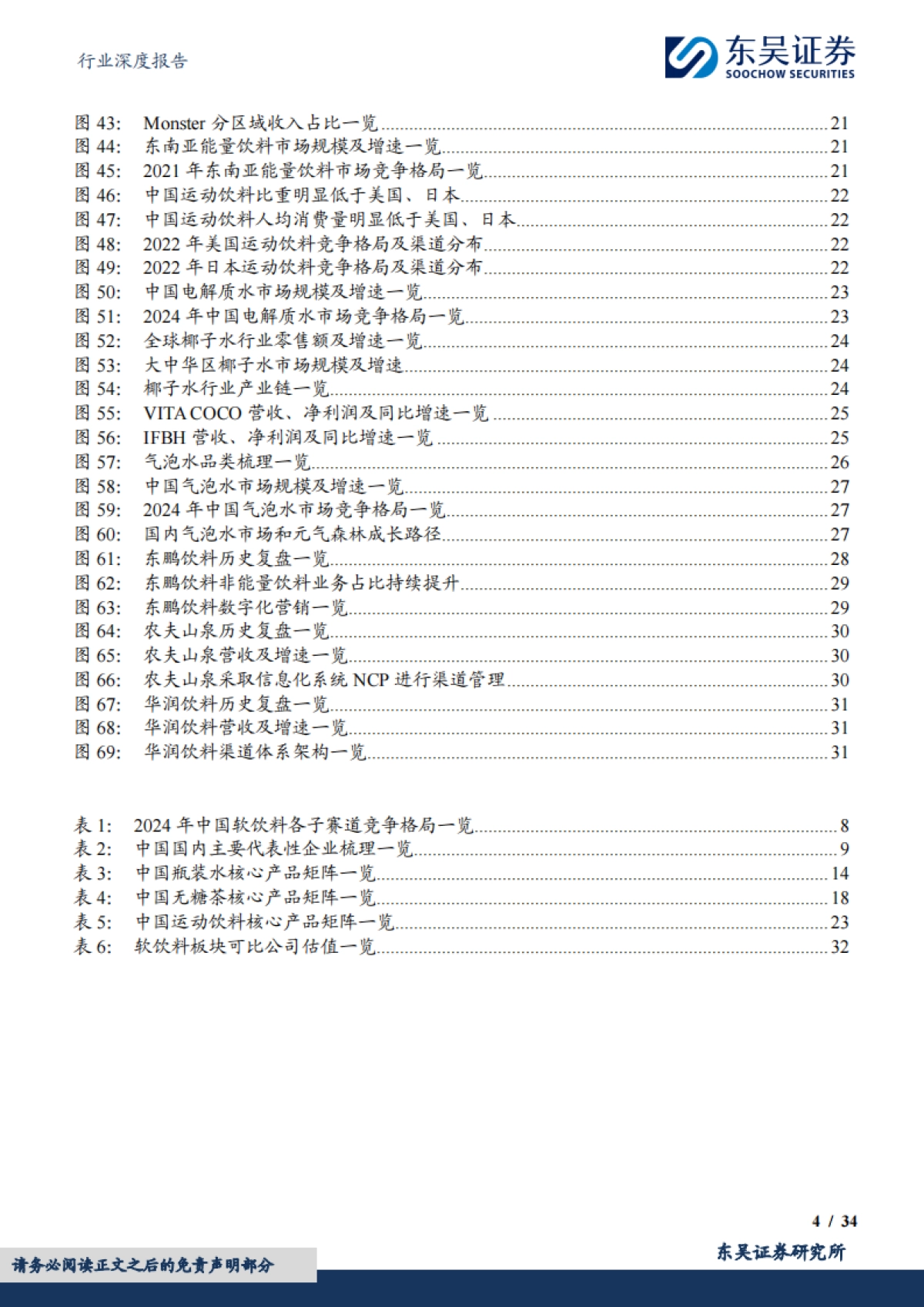 软饮料行业深度-后来居上-中国软饮料巨头的平台化之路_第4页