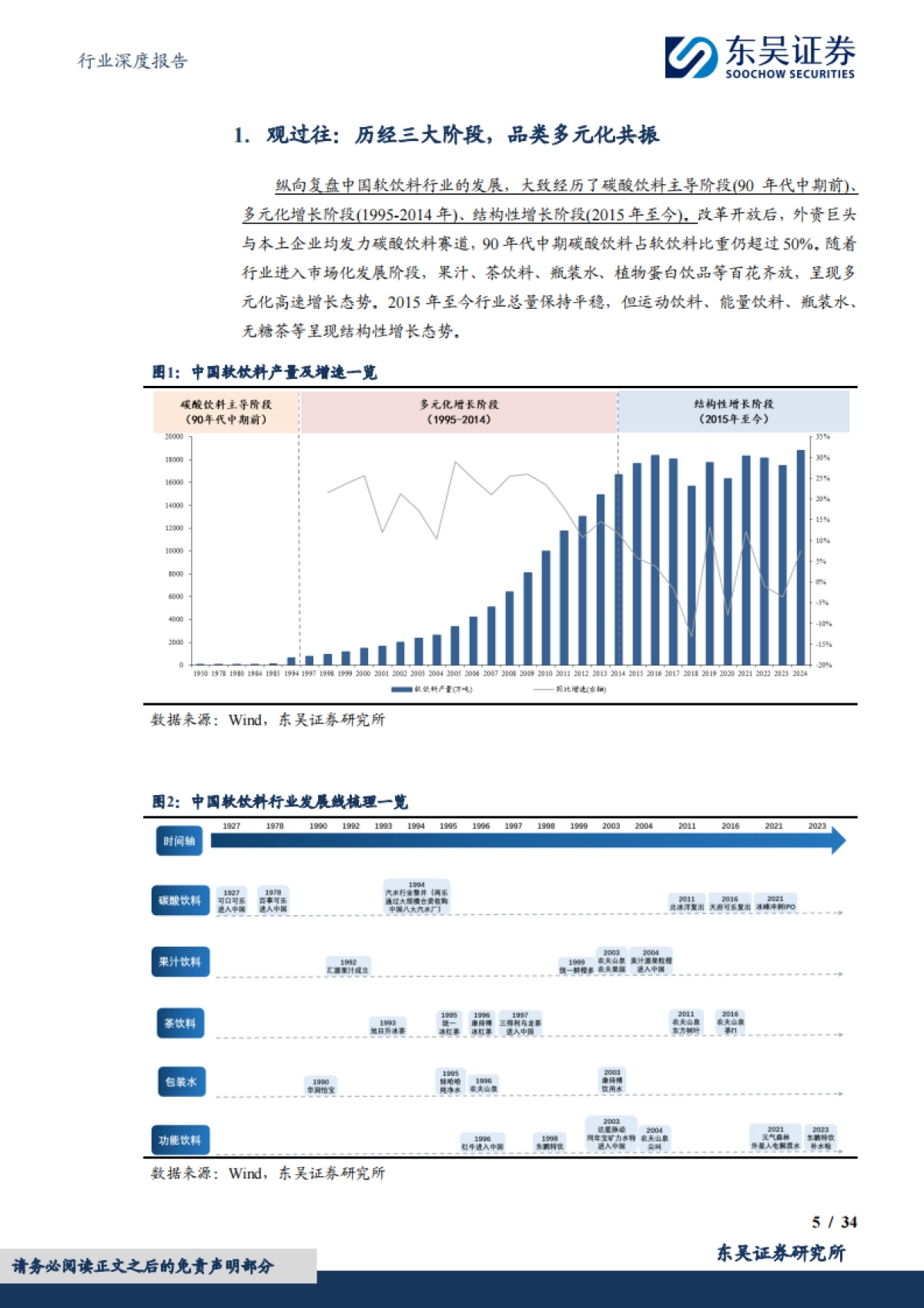 软饮料行业深度-后来居上-中国软饮料巨头的平台化之路_第5页