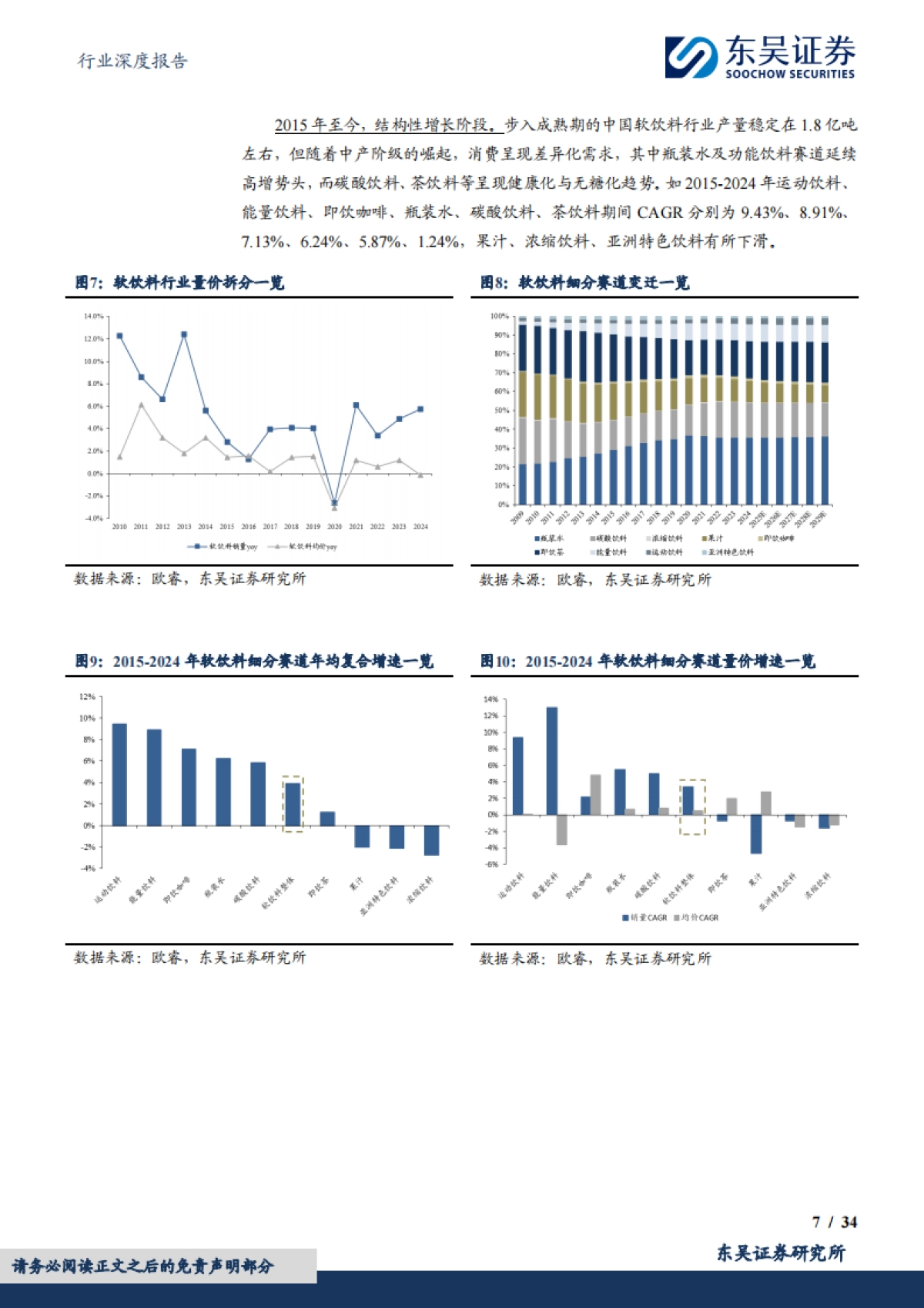 软饮料行业深度-后来居上-中国软饮料巨头的平台化之路_第7页