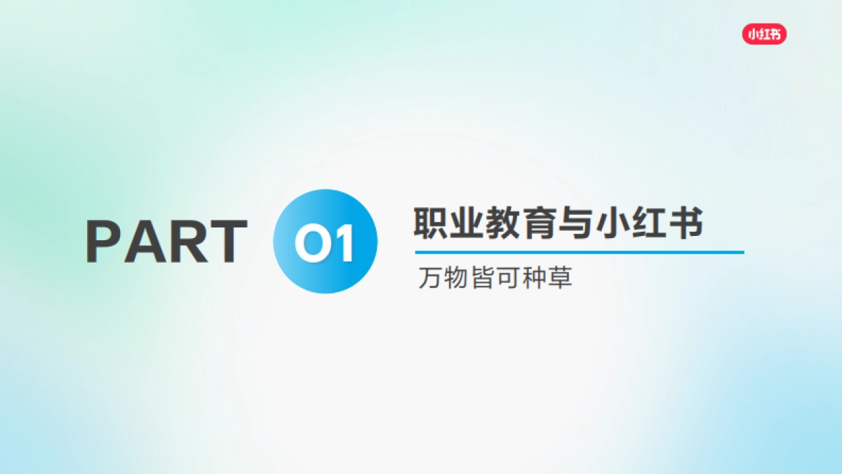 小红书职业教育行业营销通案2025_第2页