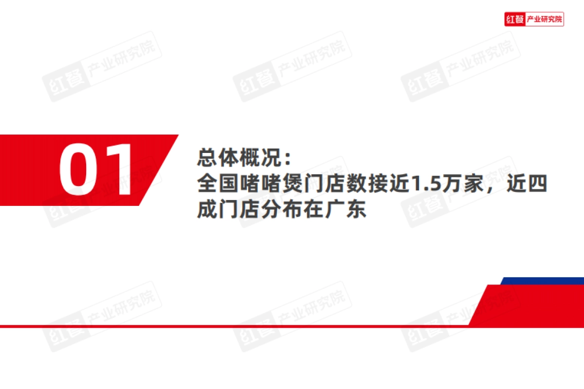 啫啫煲品类发展报告2025_第4页