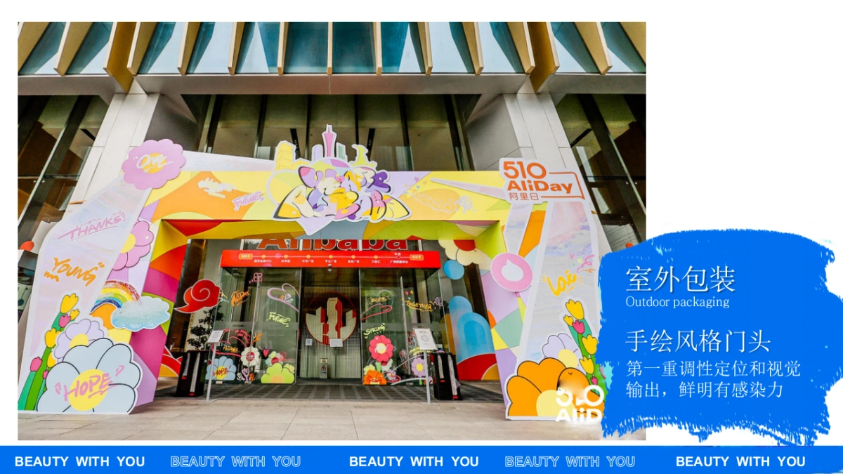 2025城市艺术生活节开幕仪式「美好执笔 共绘大连主题」活动策划方案_第7页