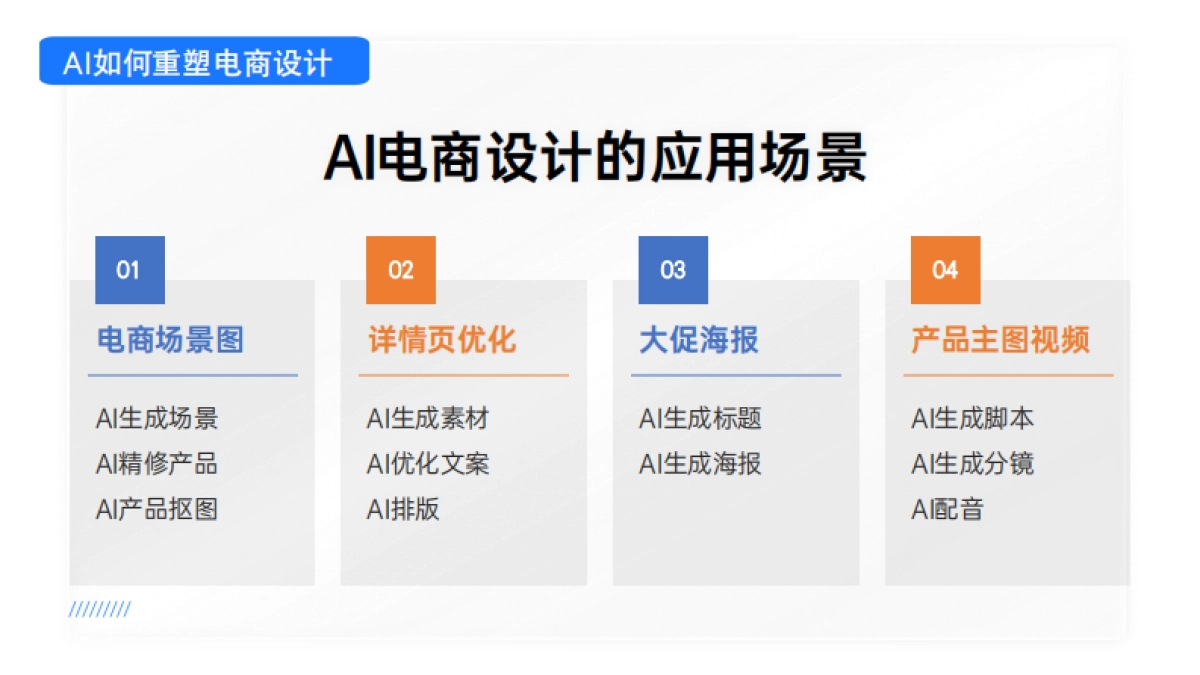 2025AI提效电商设计入门指南_第7页