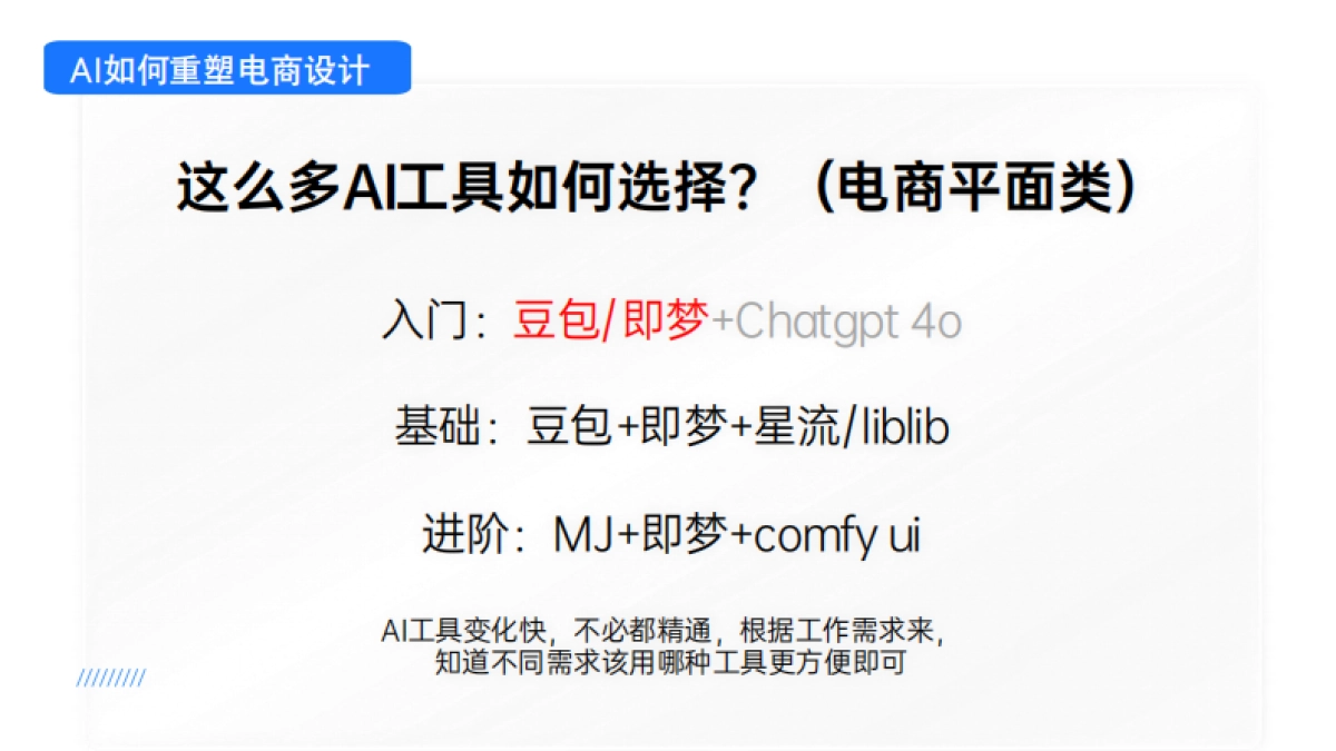 2025AI提效电商设计入门指南_第8页