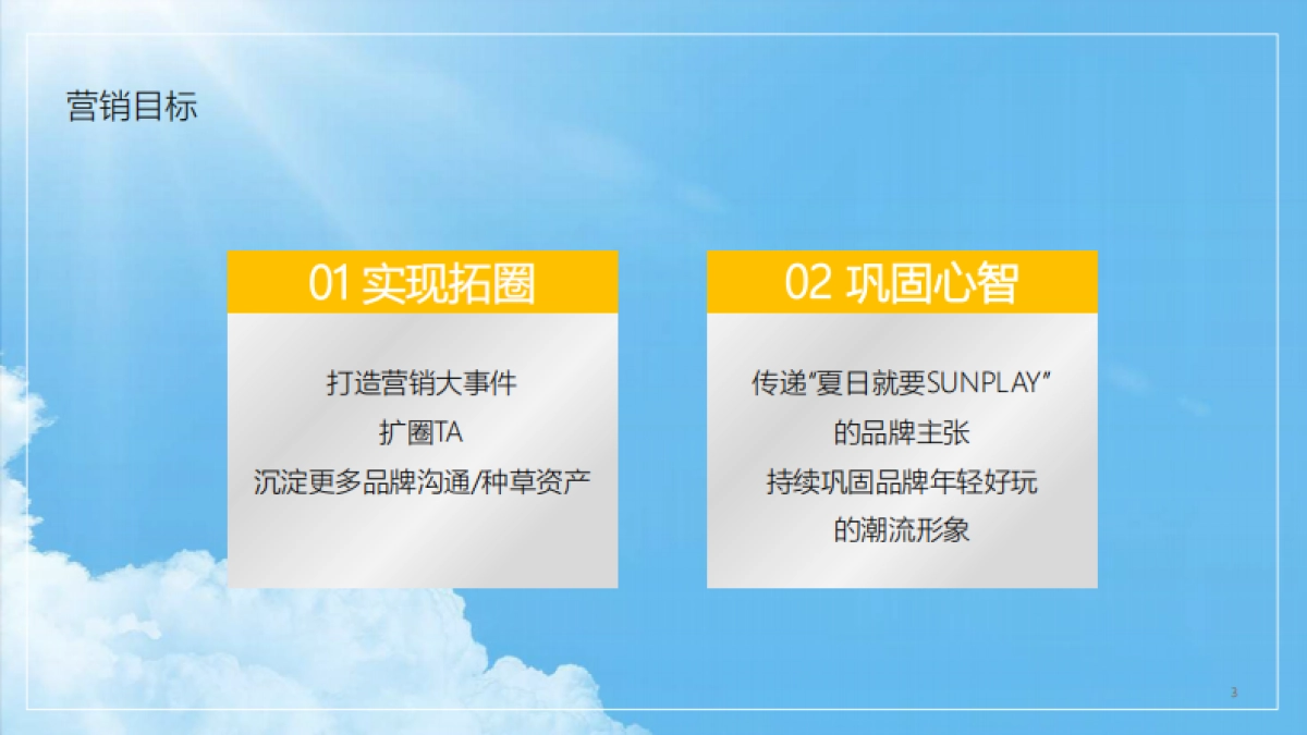 曼秀雷敦新碧夏日音乐节营销_第3页