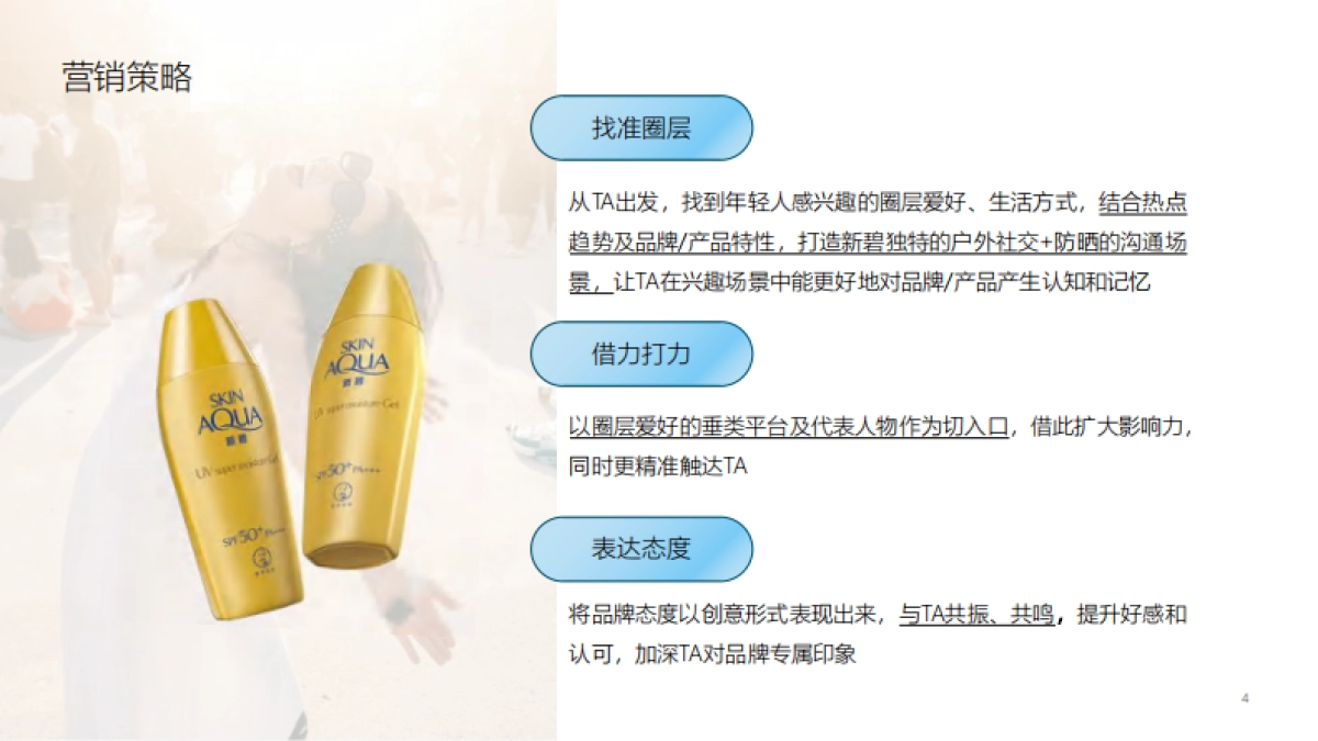 曼秀雷敦新碧夏日音乐节营销_第4页