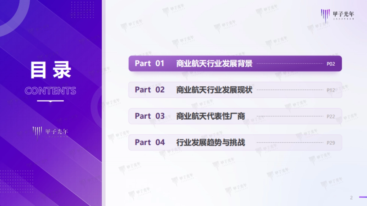 2025年中国商业航天行业发展研究报告-甲子光年_第2页