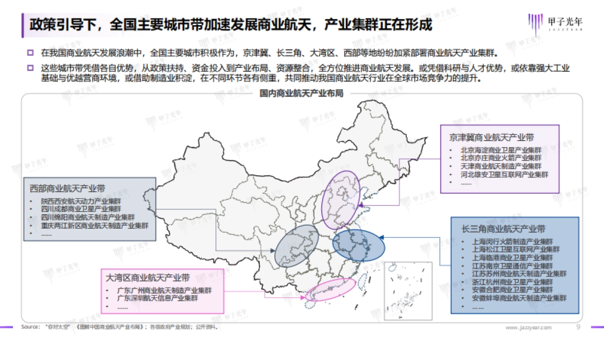 2025年中国商业航天行业发展研究报告-甲子光年_第9页