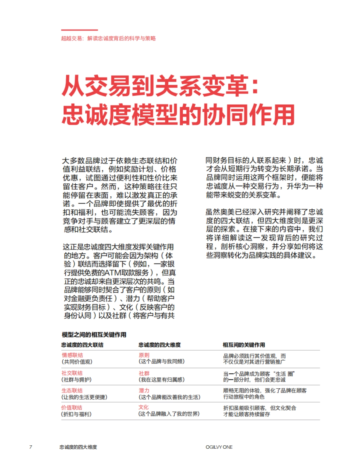 2025年忠诚度的四大维度报告-奥美Ogilvy_第7页