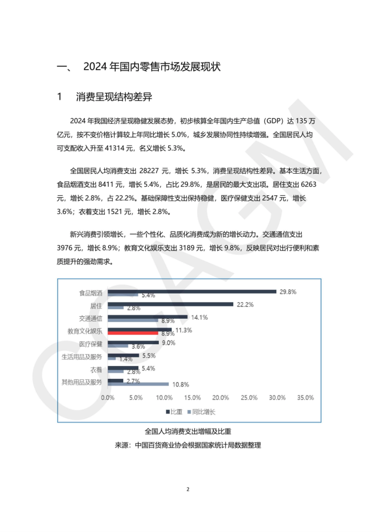 2024-2025年中国奥特莱斯行业白皮书-中国百货商业协会_第4页
