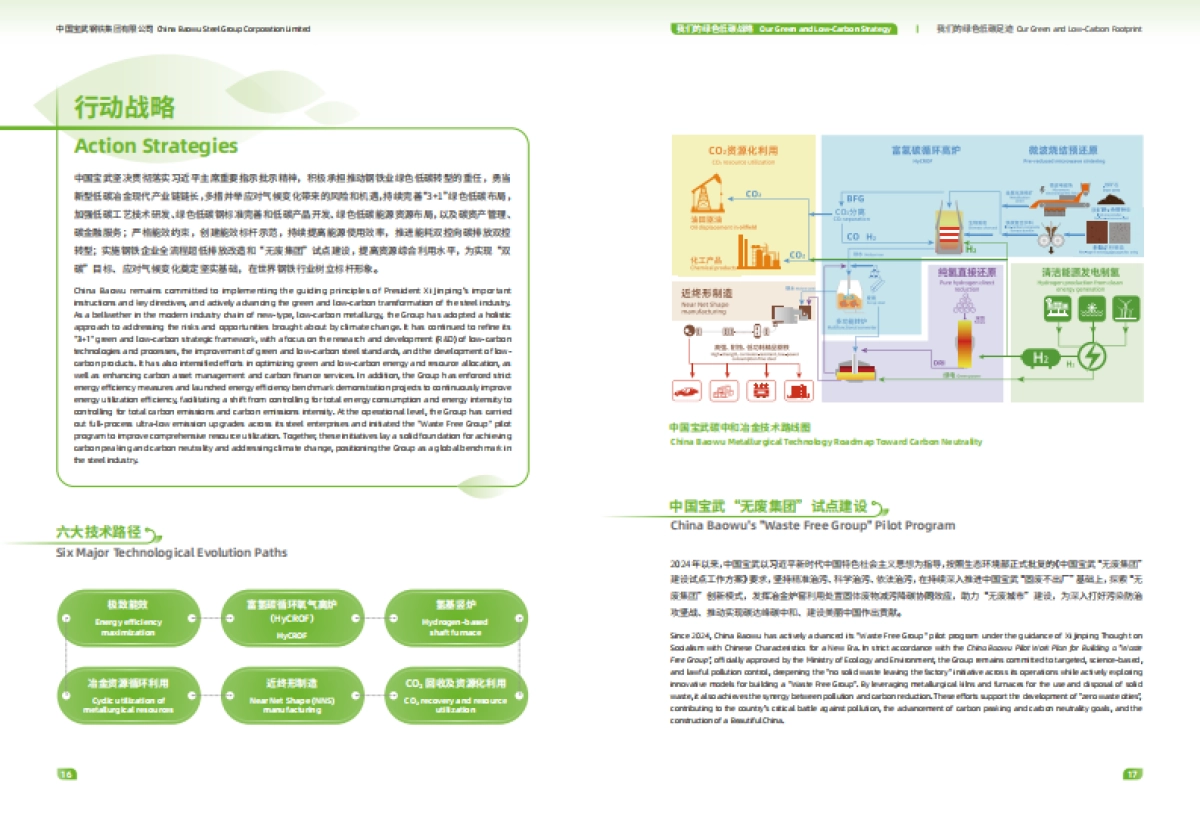 2024年绿色低碳发展报告-中国宝武_第10页