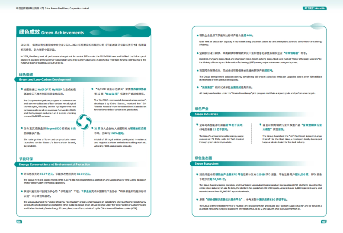 2024年绿色低碳发展报告-中国宝武_第6页