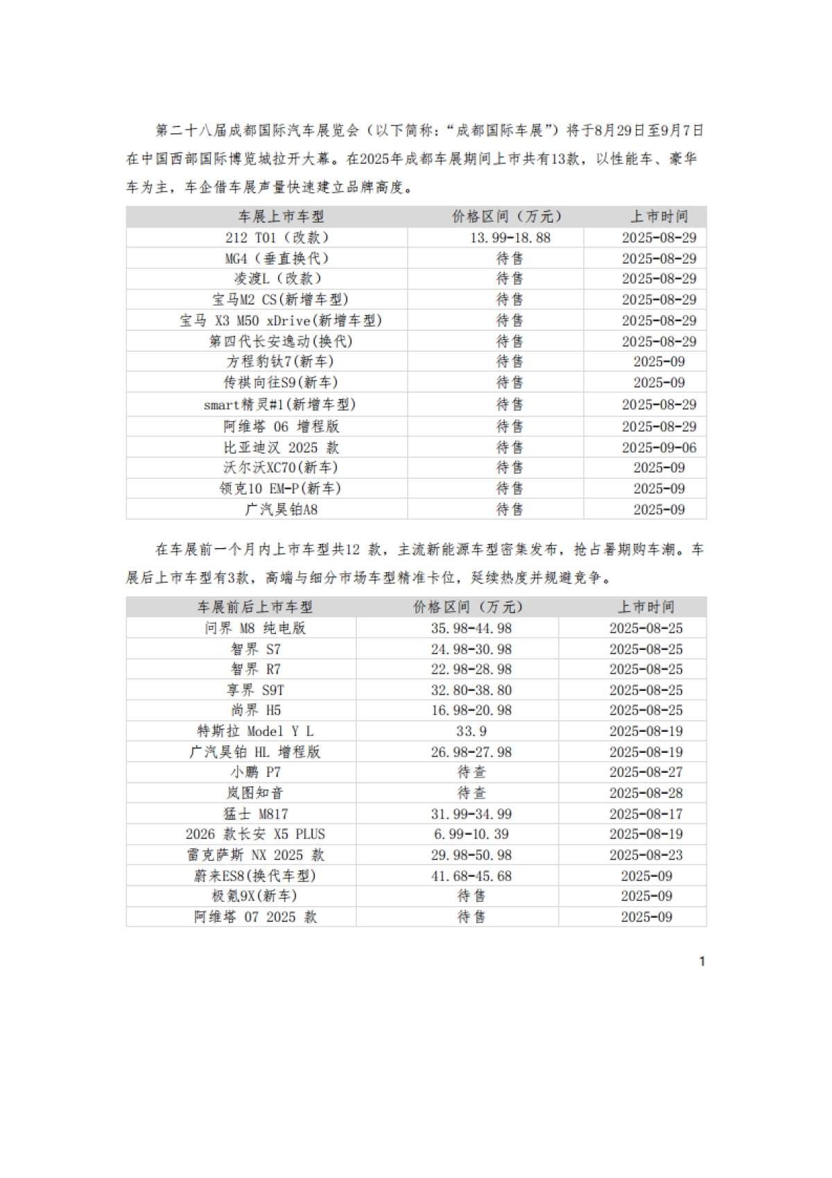 2025成都车展上市新车前瞻报告-吉图咨询_第2页