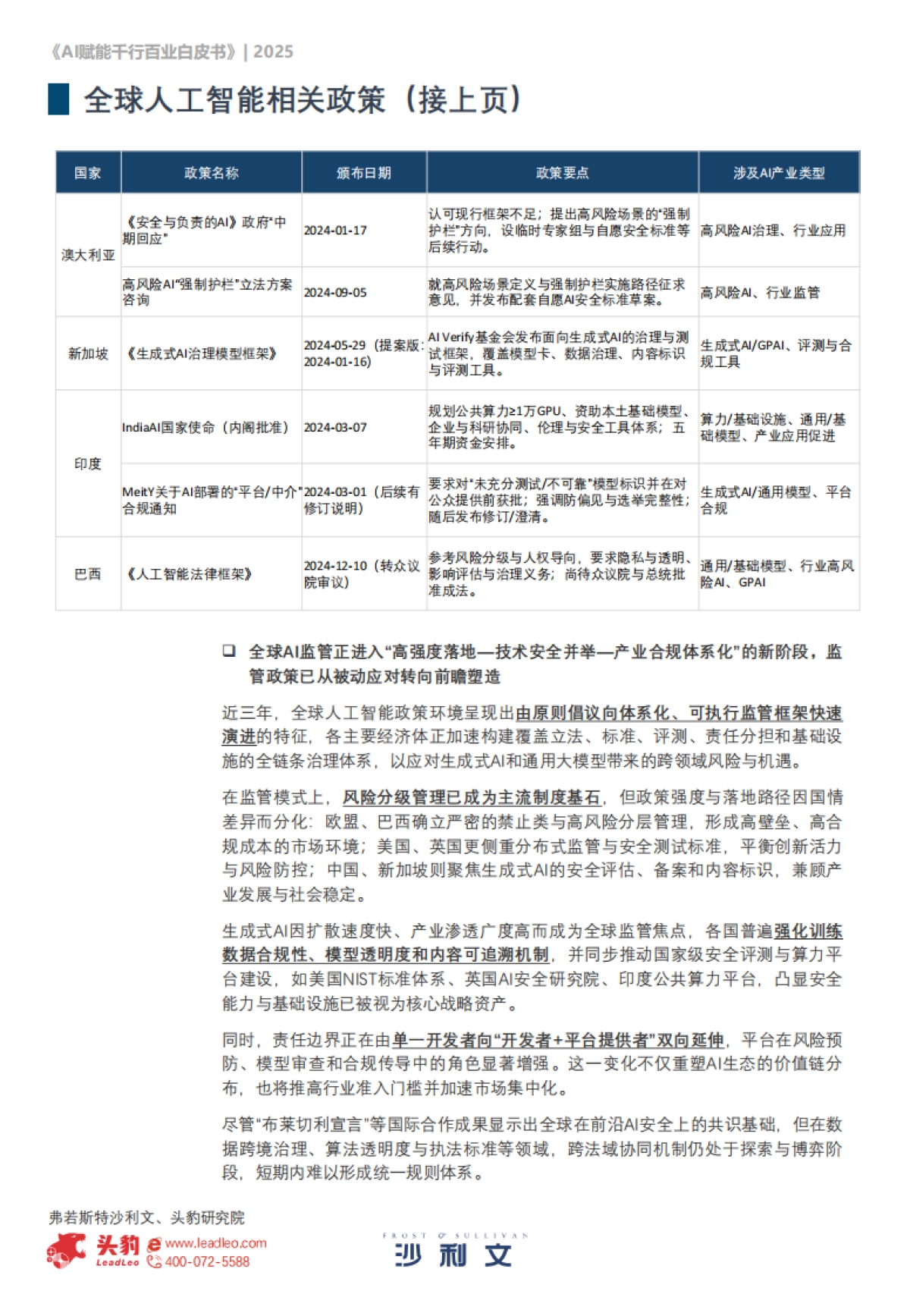 2025年AI赋能千行百业白皮书-沙利文&头豹_第7页
