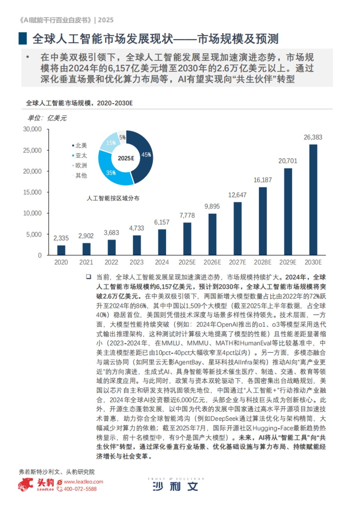 2025年AI赋能千行百业白皮书-沙利文&头豹_第8页