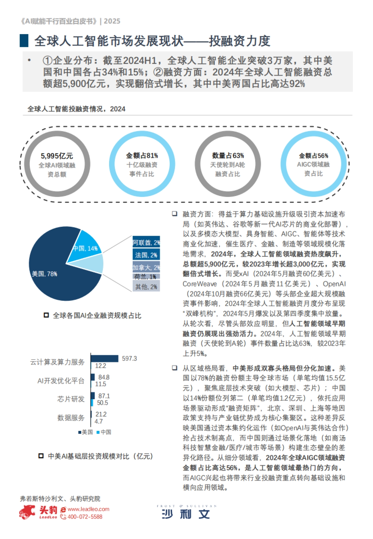 2025年AI赋能千行百业白皮书-沙利文&头豹_第9页