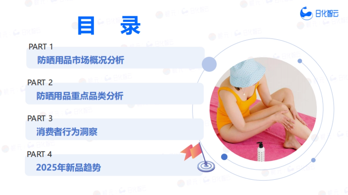 2025年H1防晒用品市场洞察趋势报告-日化智云_第5页