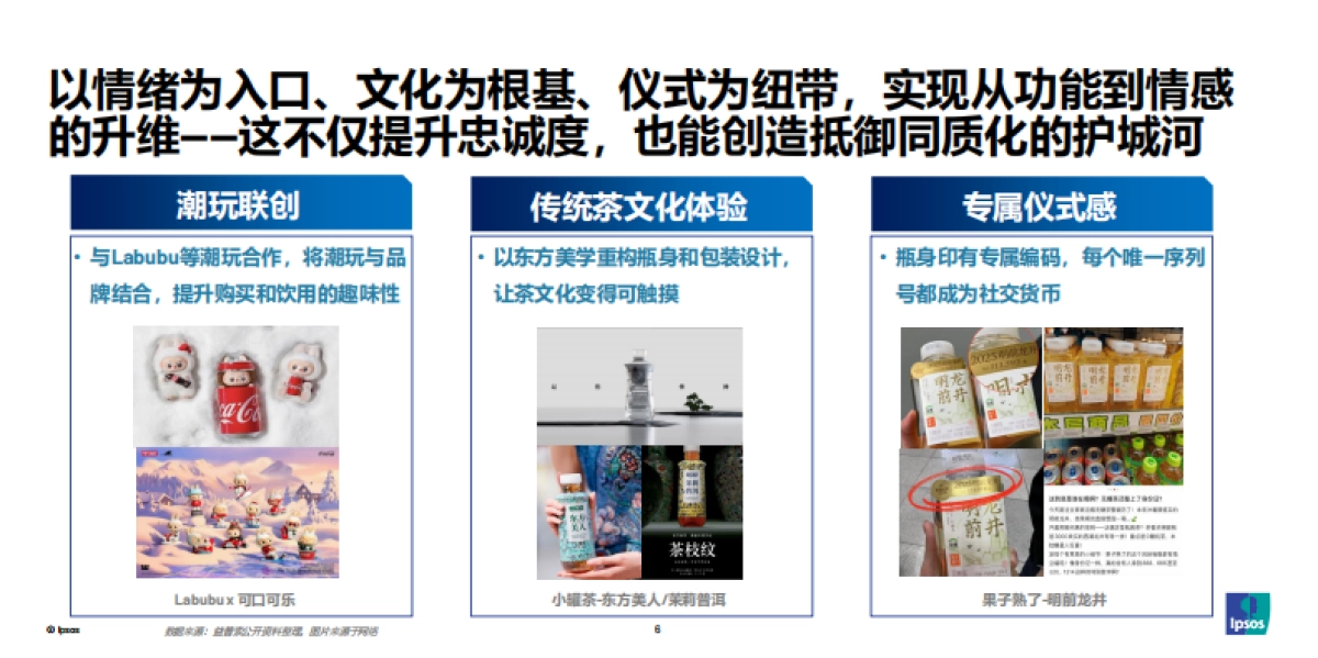 2025年包装即饮茶和植物饮料的市场破局-益普索_第6页