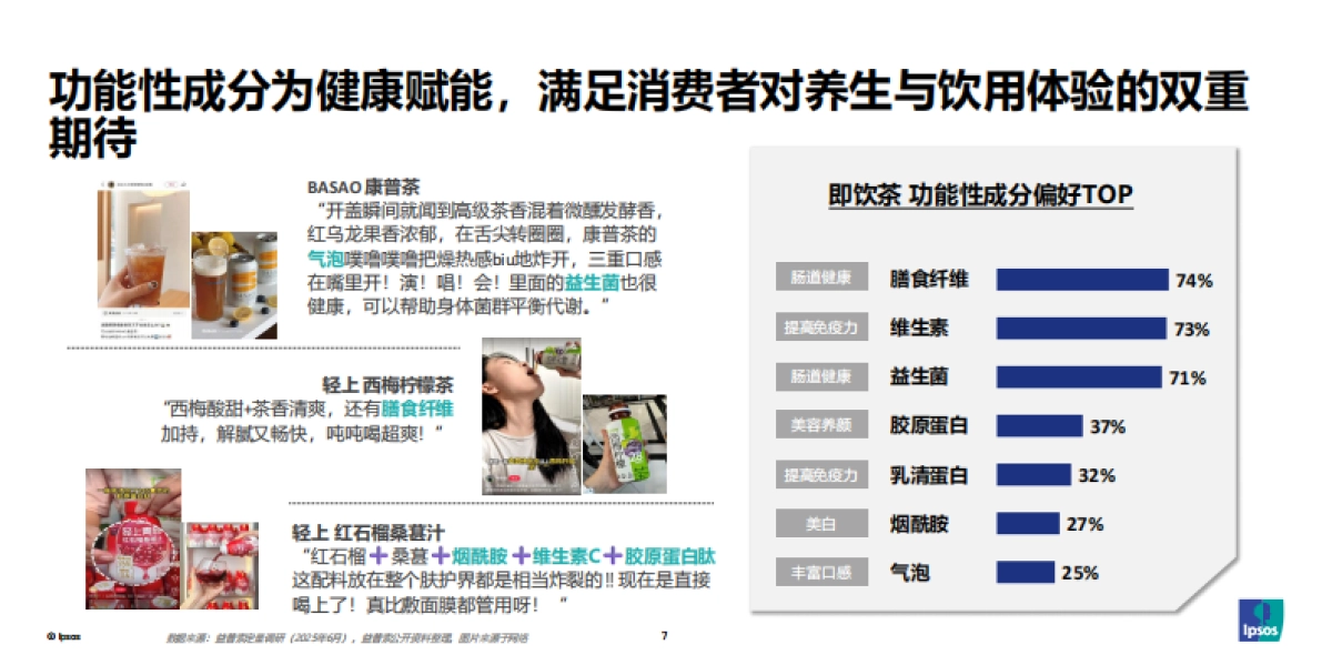 2025年包装即饮茶和植物饮料的市场破局-益普索_第7页