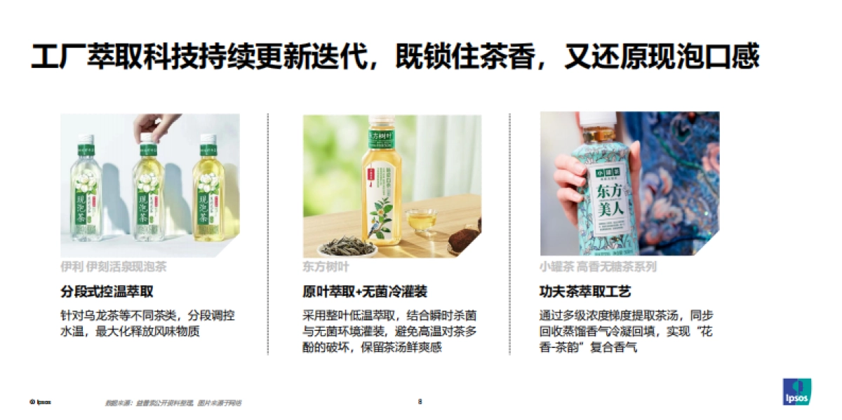 2025年包装即饮茶和植物饮料的市场破局-益普索_第8页