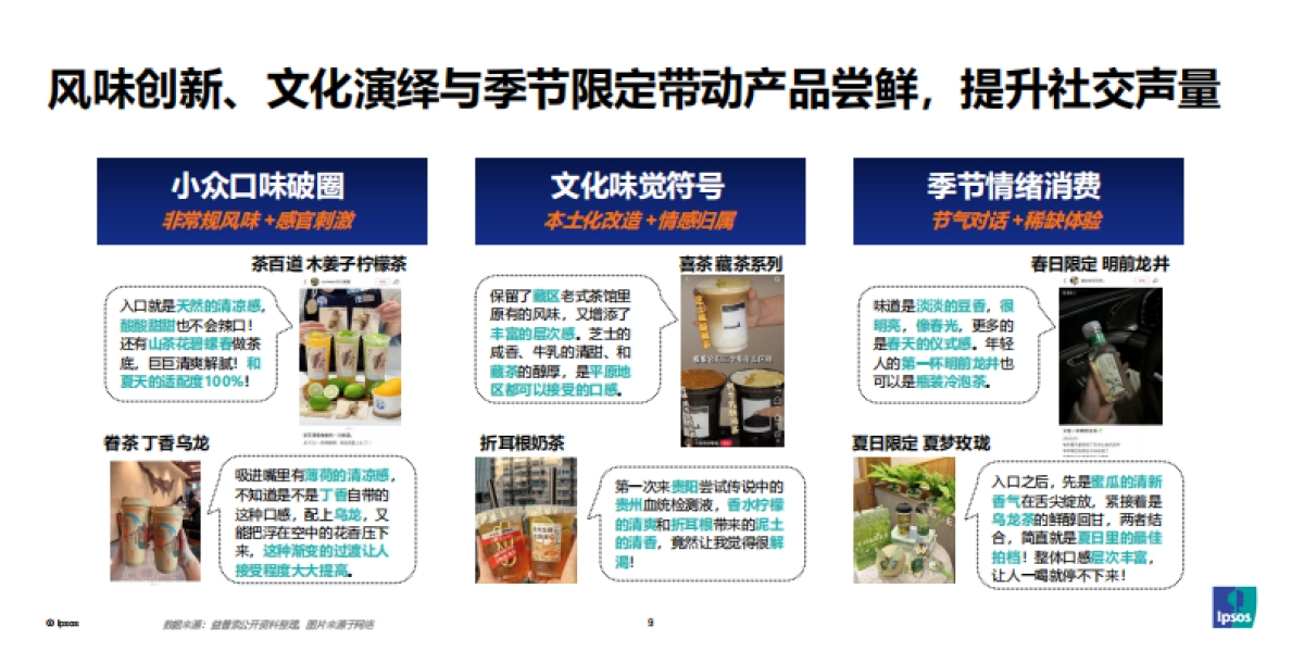 2025年包装即饮茶和植物饮料的市场破局-益普索_第9页