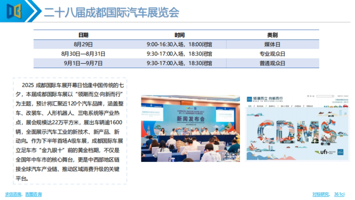 2025年成都国际车展展前报告-求信咨询_第4页