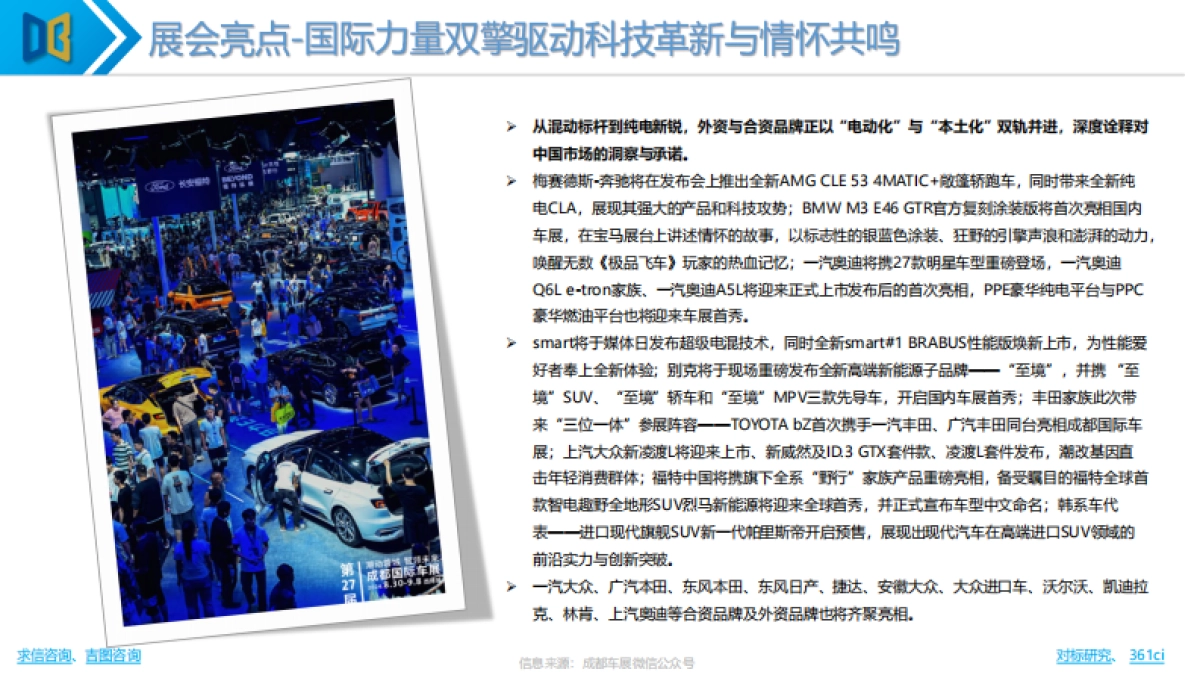 2025年成都国际车展展前报告-求信咨询_第6页