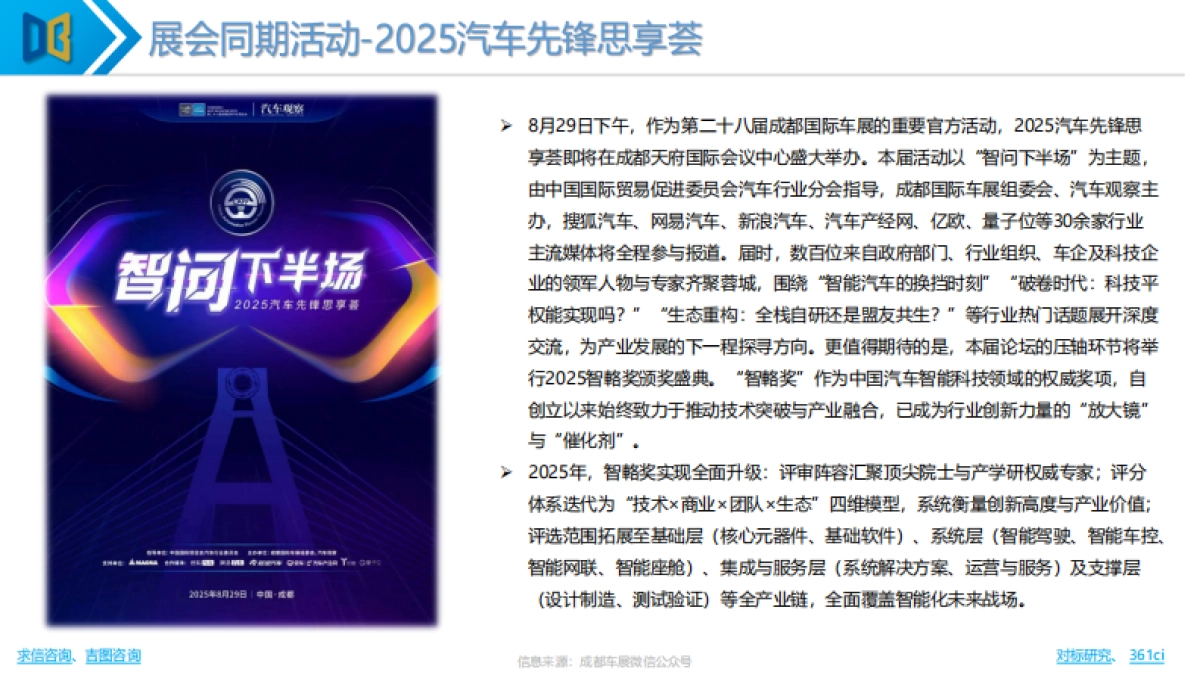 2025年成都国际车展展前报告-求信咨询_第8页