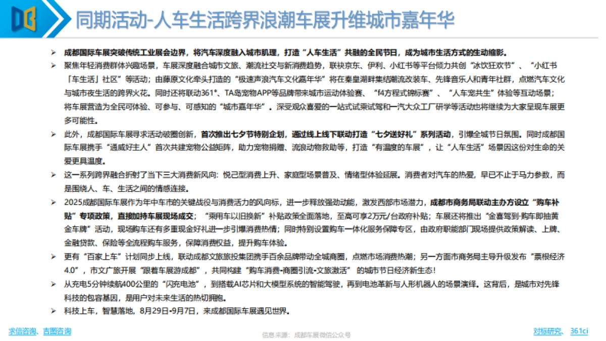 2025年成都国际车展展前报告-求信咨询_第9页