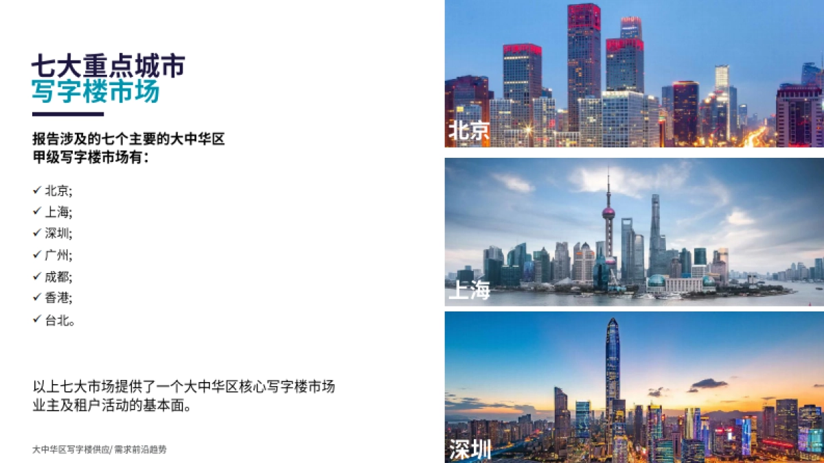 2025年大中华区写字楼供应需求前沿趋势报告-戴德梁行_第10页