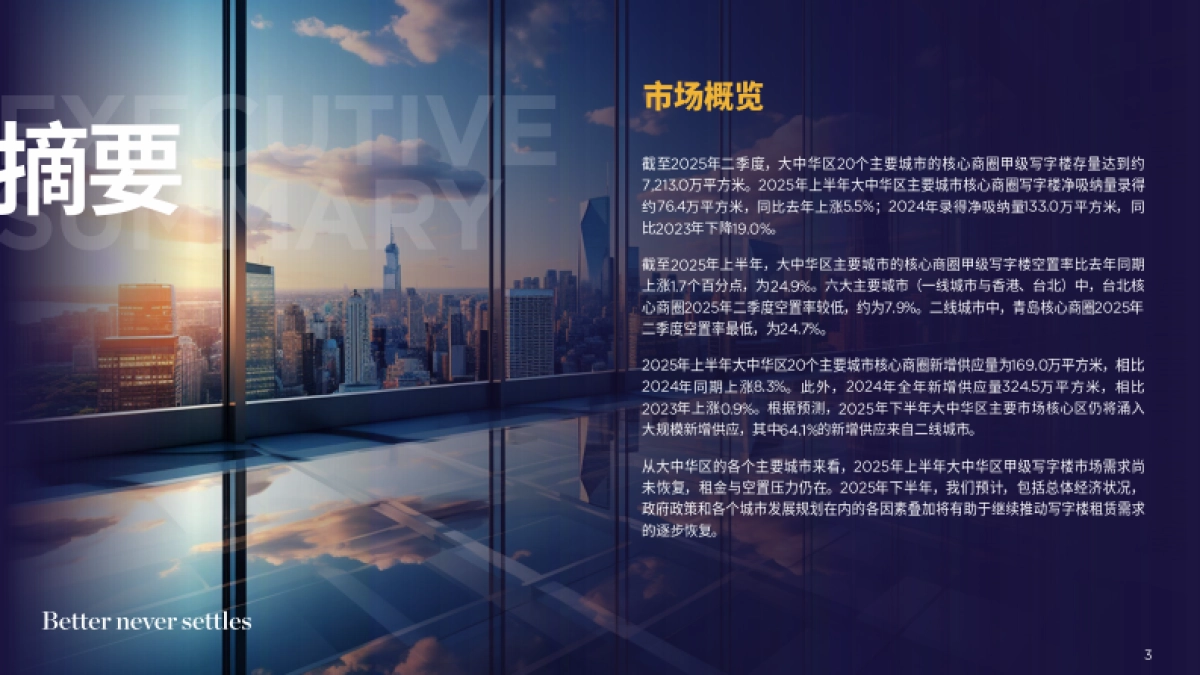 2025年大中华区写字楼供应需求前沿趋势报告-戴德梁行_第3页