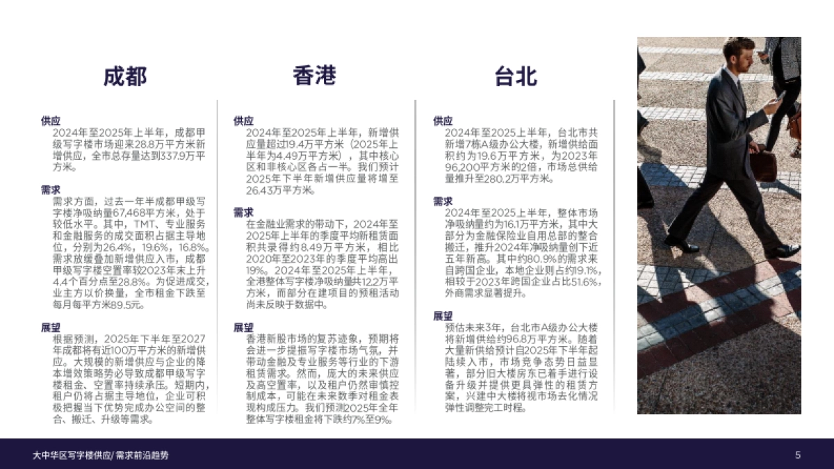 2025年大中华区写字楼供应需求前沿趋势报告-戴德梁行_第5页