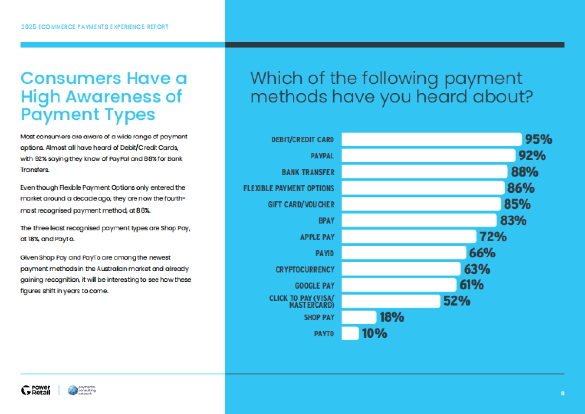 2025年电子商务支付体验报告_第6页