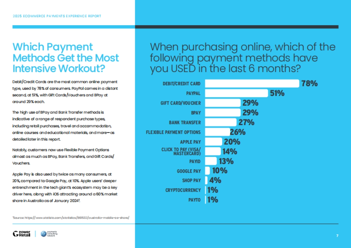 2025年电子商务支付体验报告_第7页