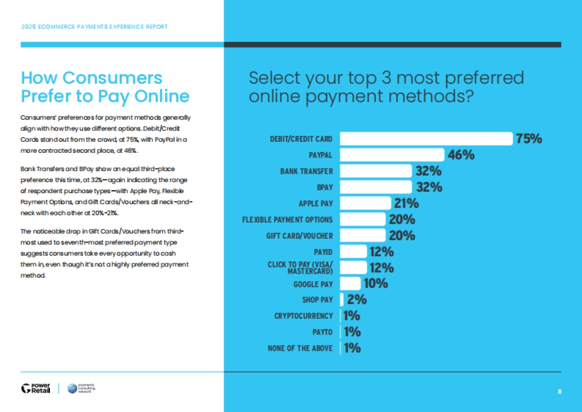 2025年电子商务支付体验报告_第8页