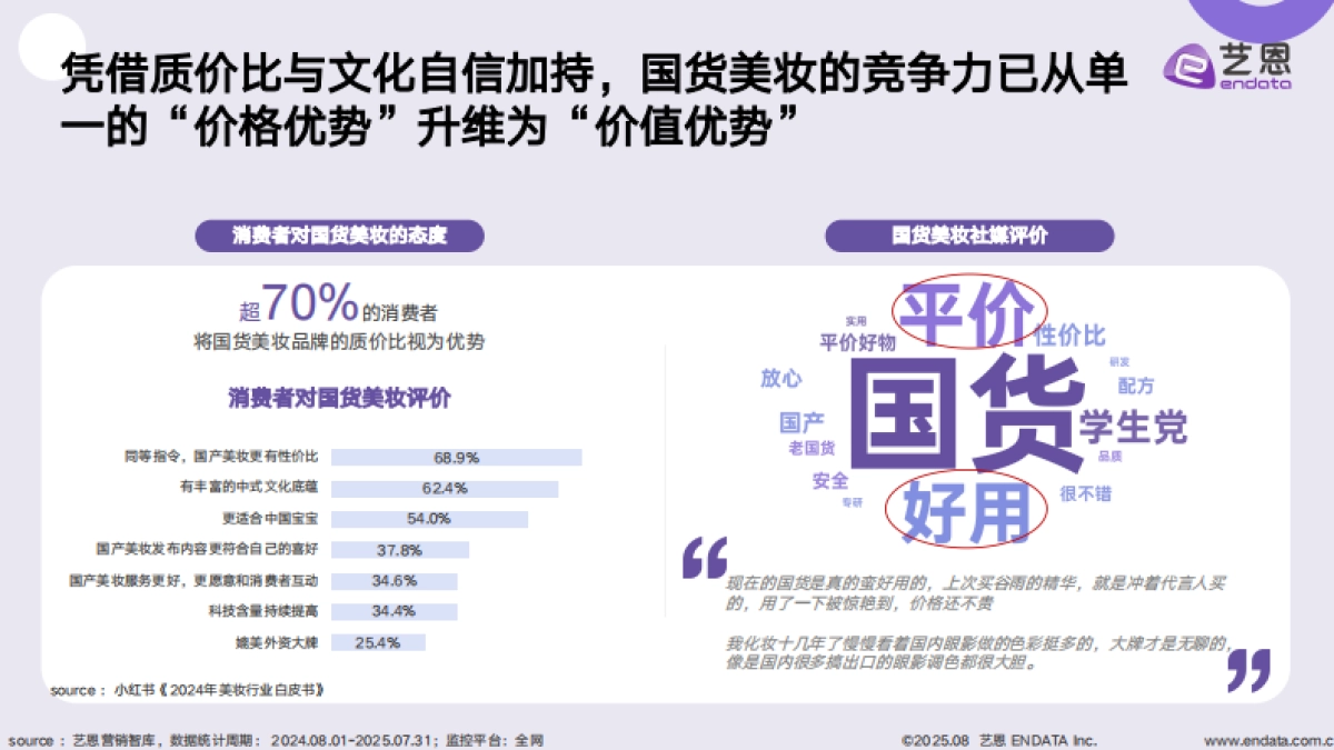 2025年国货美妆消费趋势洞察报告-艺恩数据_第8页