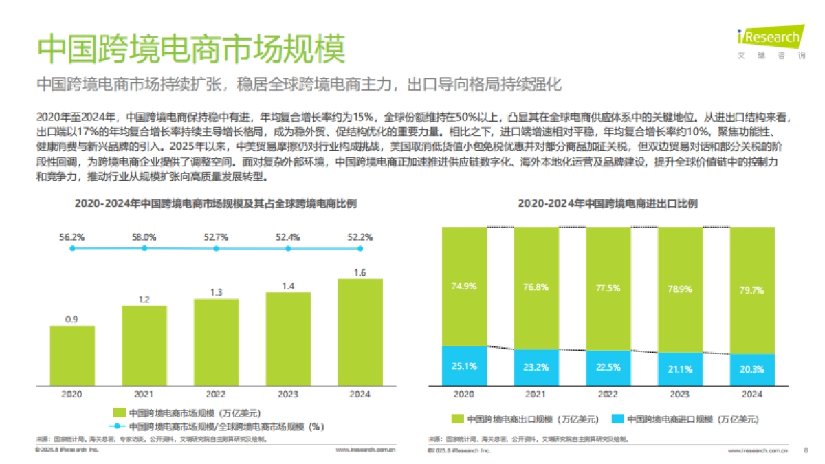 2025年全球跨境支付服务行业洞察报告-艾瑞咨询_第8页