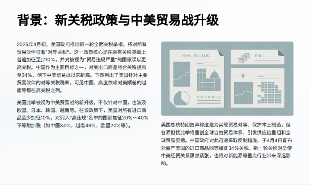 2025年深度解析：美国新关税政策如何冲击中国新能源产业报告-本末电碳_第3页