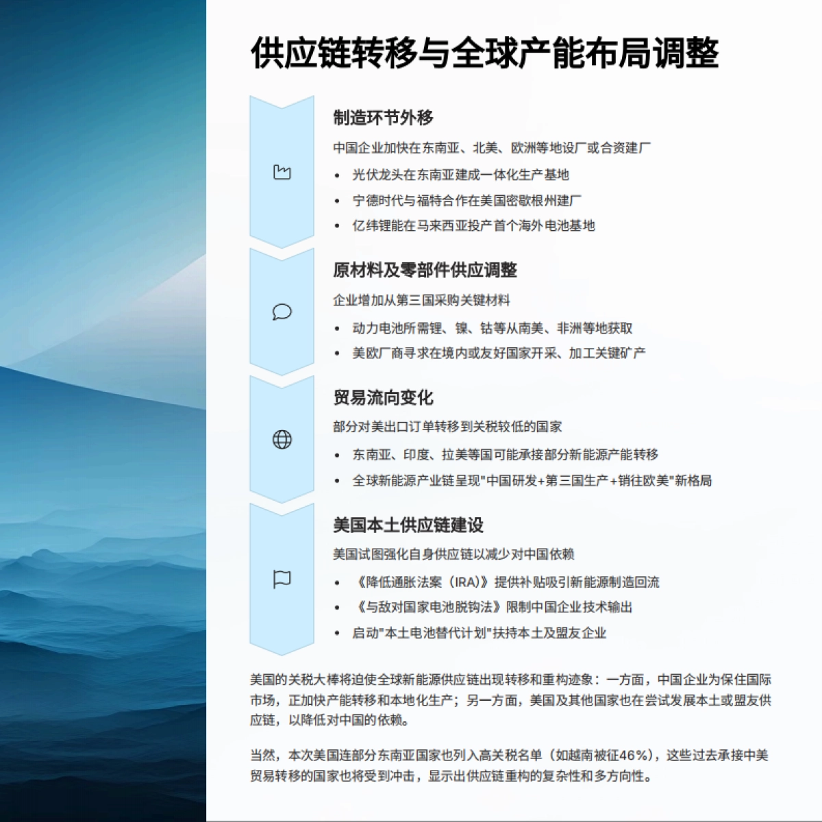 2025年深度解析：美国新关税政策如何冲击中国新能源产业报告-本末电碳_第5页
