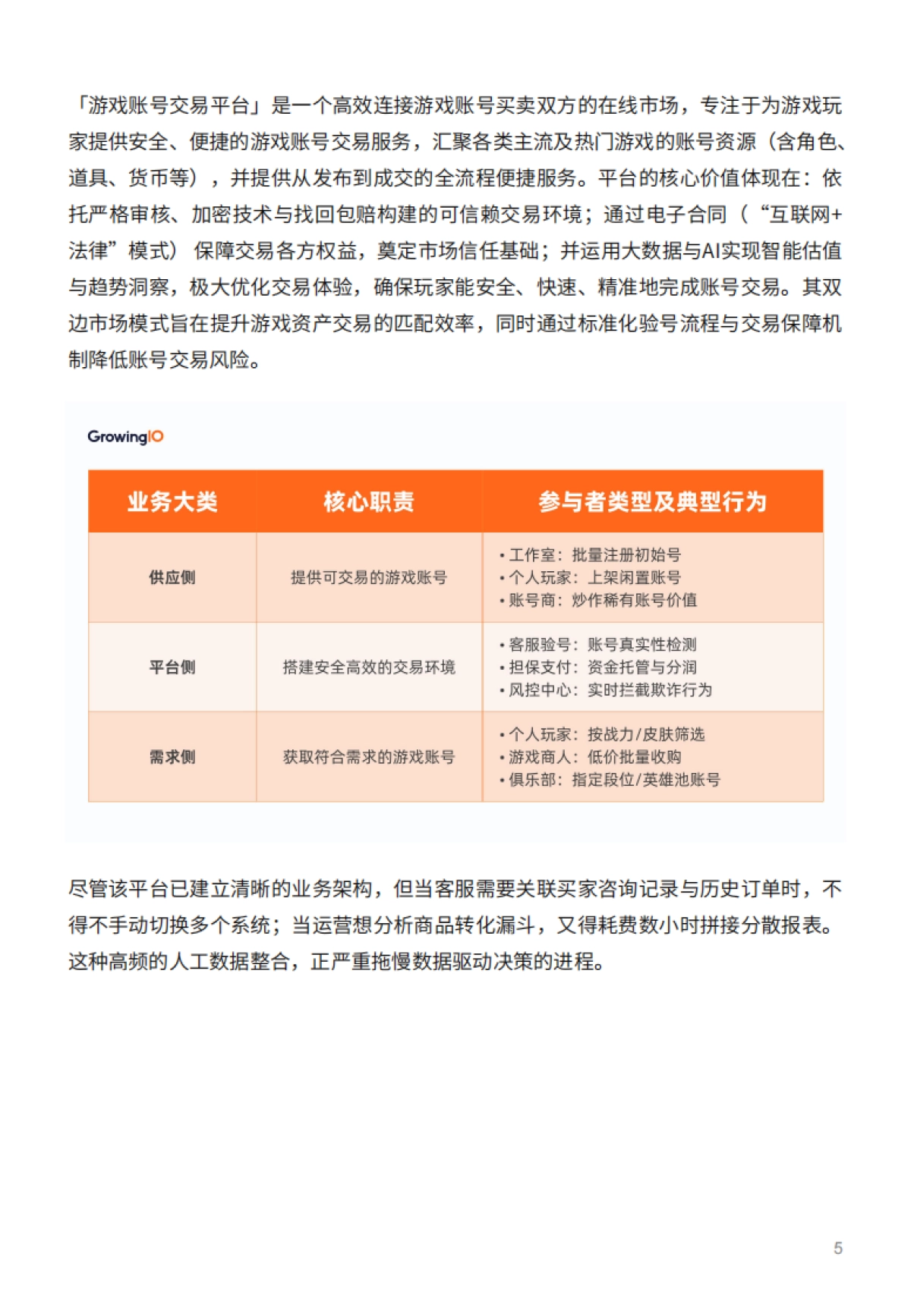2025年游戏服务行业的数据应用实践白皮书-多主体赋能游戏账号交易平台的全链路分析体系构建-GrowingIO_第5页