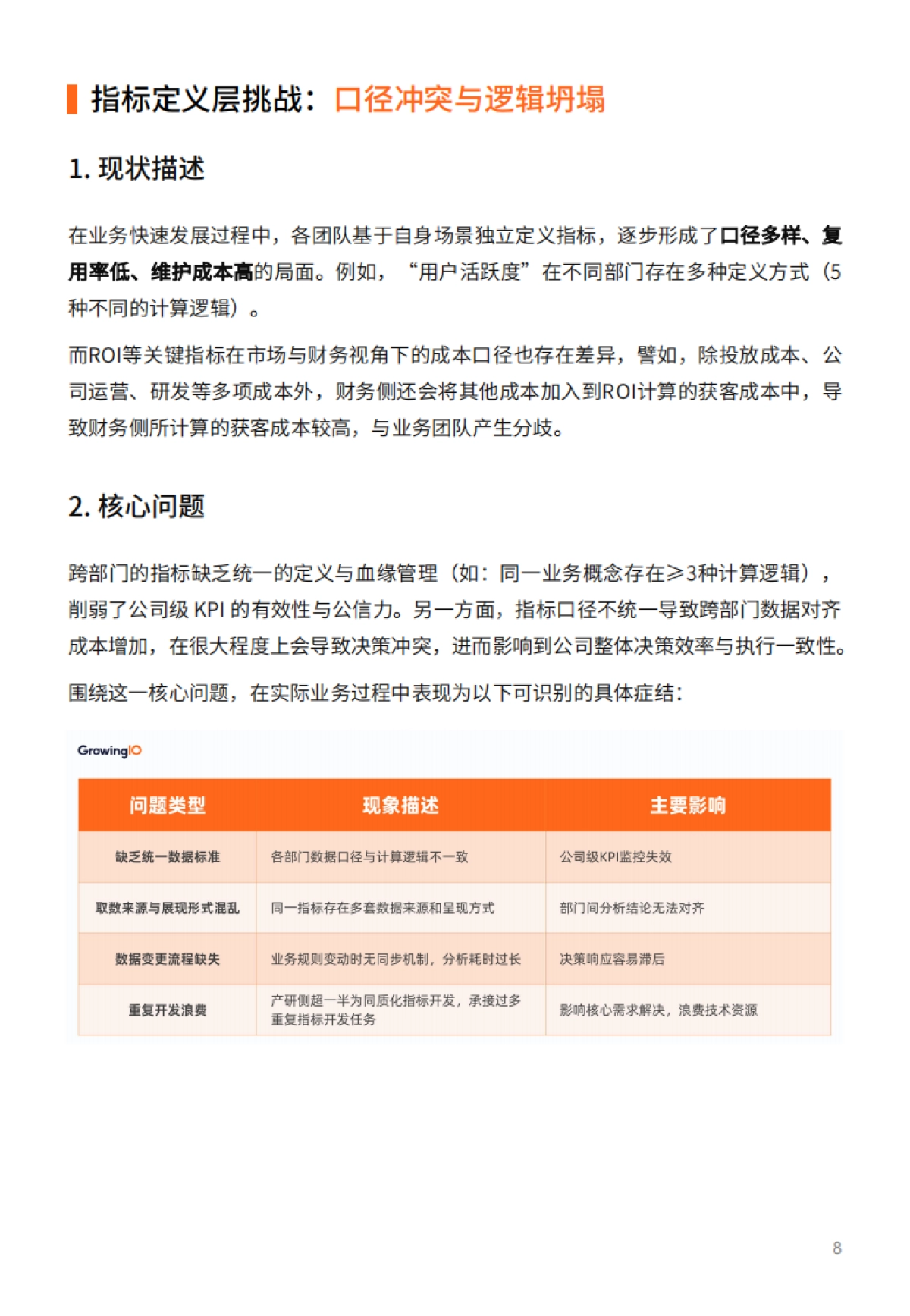 2025年游戏服务行业的数据应用实践白皮书-多主体赋能游戏账号交易平台的全链路分析体系构建-GrowingIO_第8页