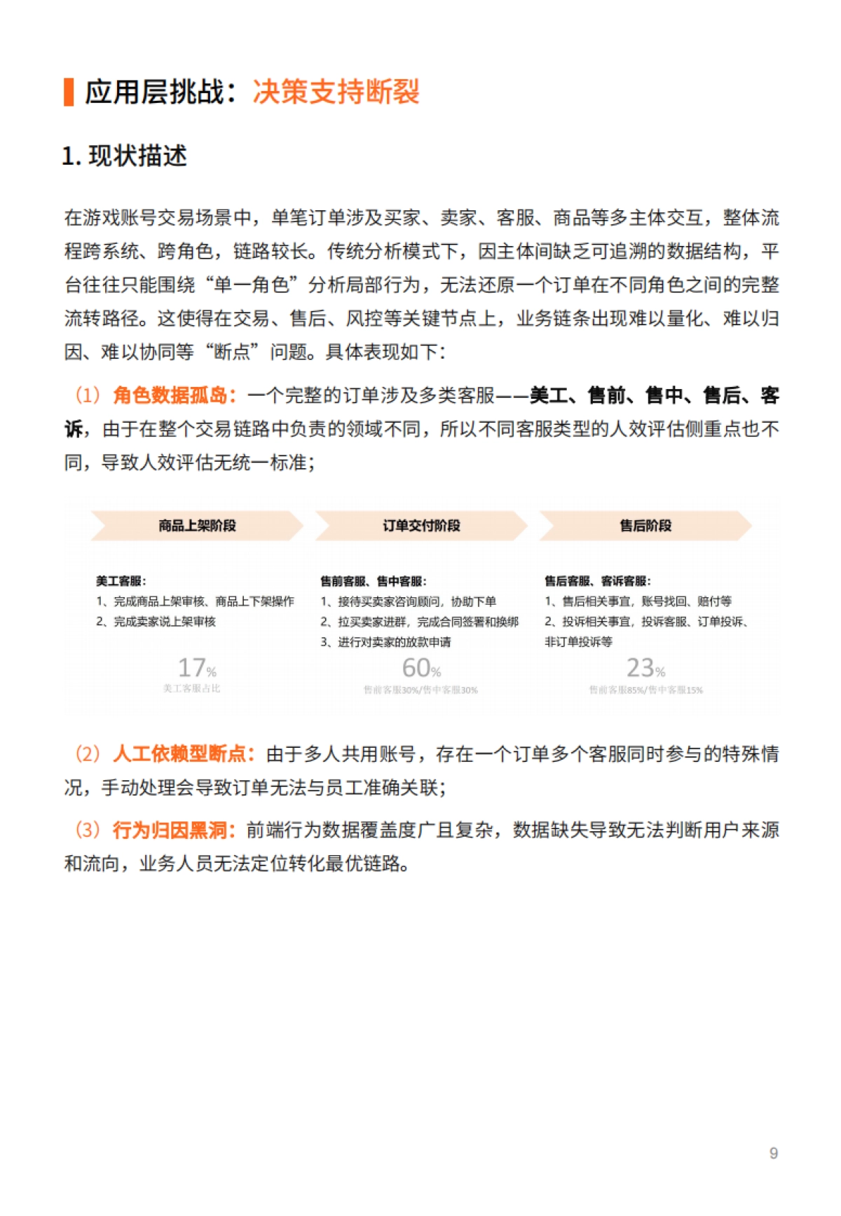 2025年游戏服务行业的数据应用实践白皮书-多主体赋能游戏账号交易平台的全链路分析体系构建-GrowingIO_第9页