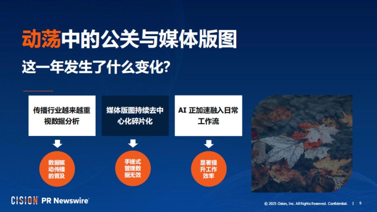 2025年智能监测重塑传播价值报告-美通社_第9页