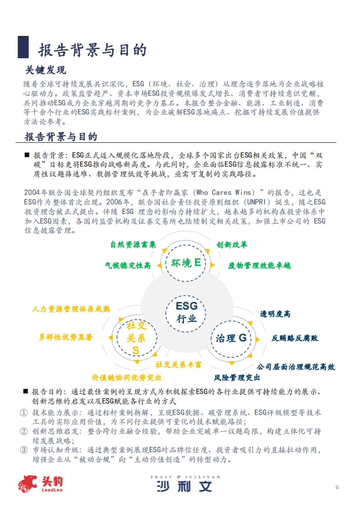 2025年中国ESG最佳企业实践报告-沙利文&头豹_第6页