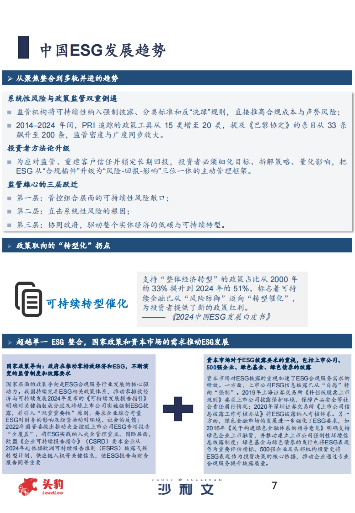 2025年中国ESG最佳企业实践报告-沙利文&头豹_第7页