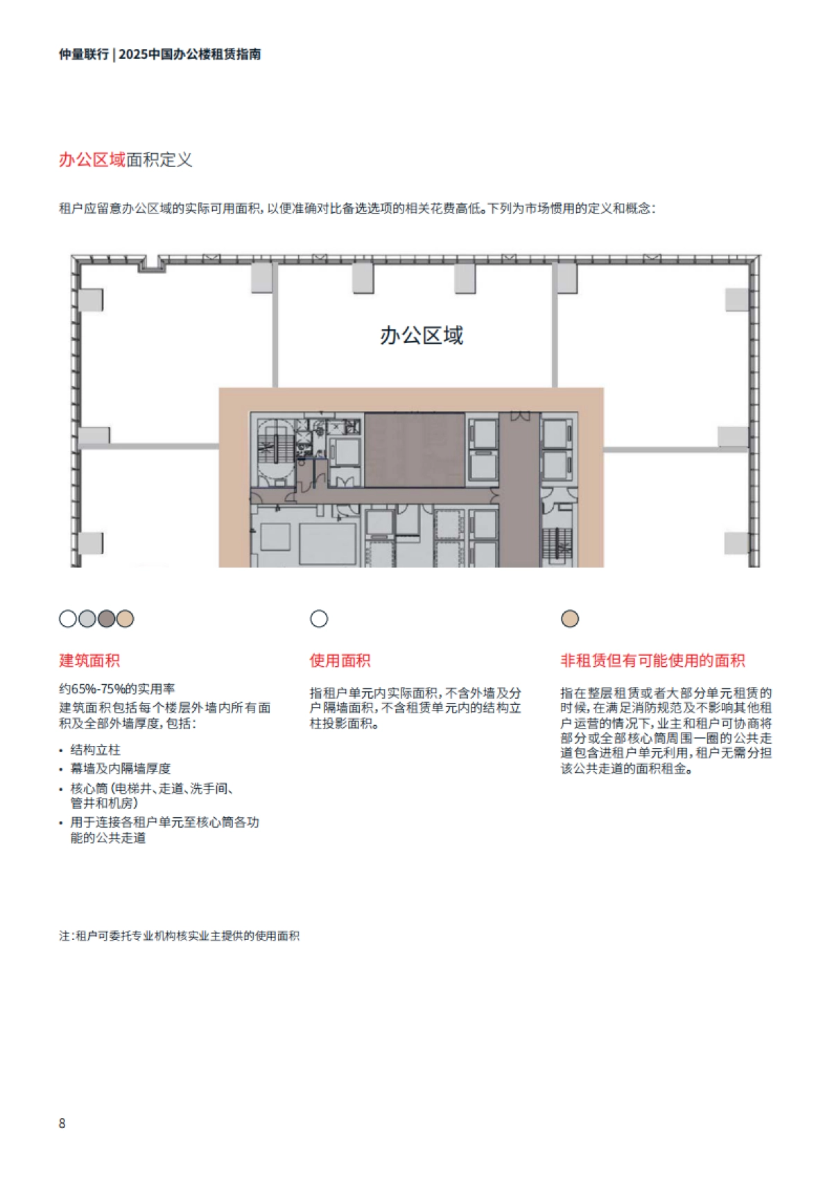 2025年中国办公楼租赁指南报告-仲量联行_第8页