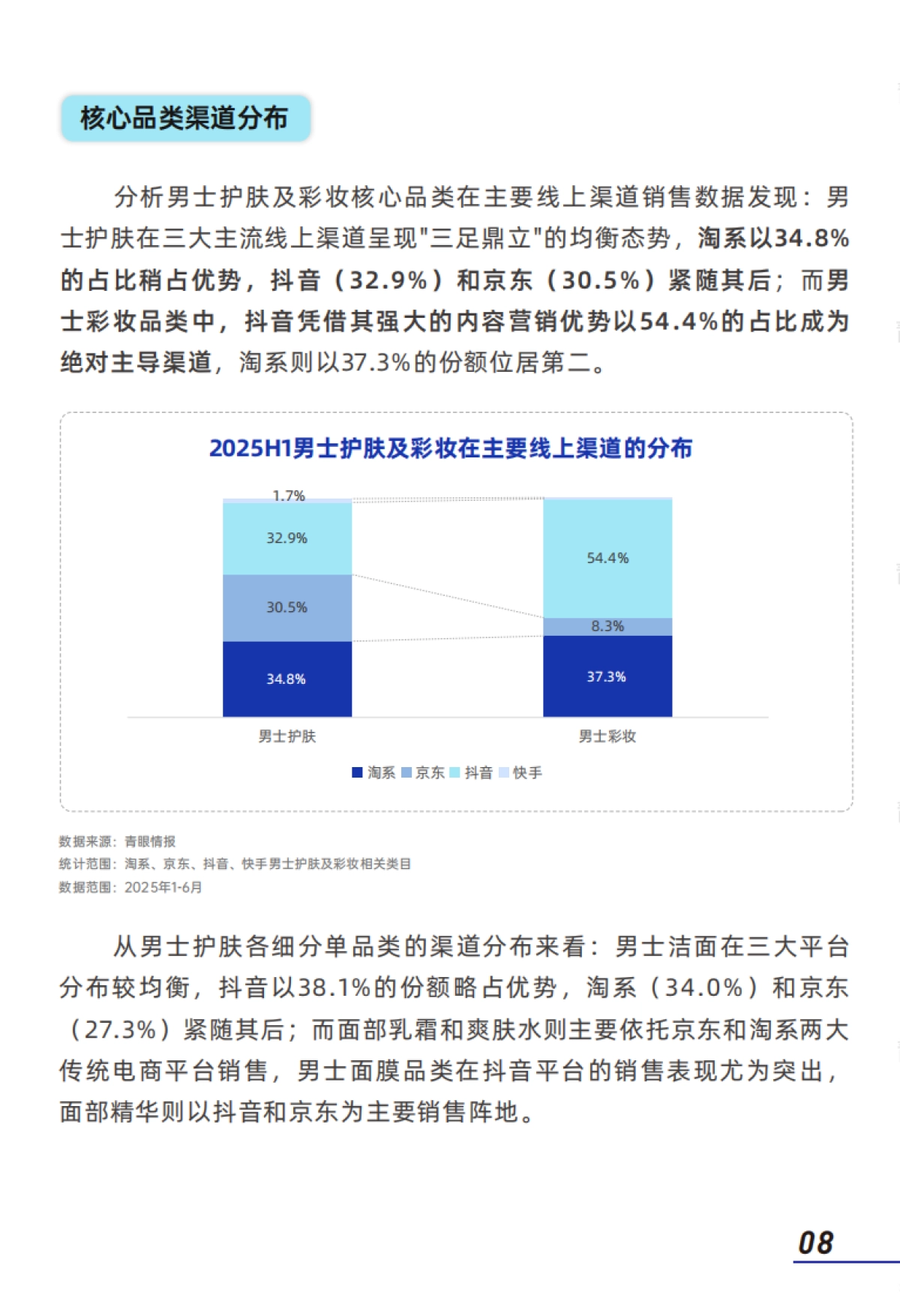 2025年中国男士理容市场消费者洞察报告（面部护肤、面部彩妆）-青眼情报_第10页