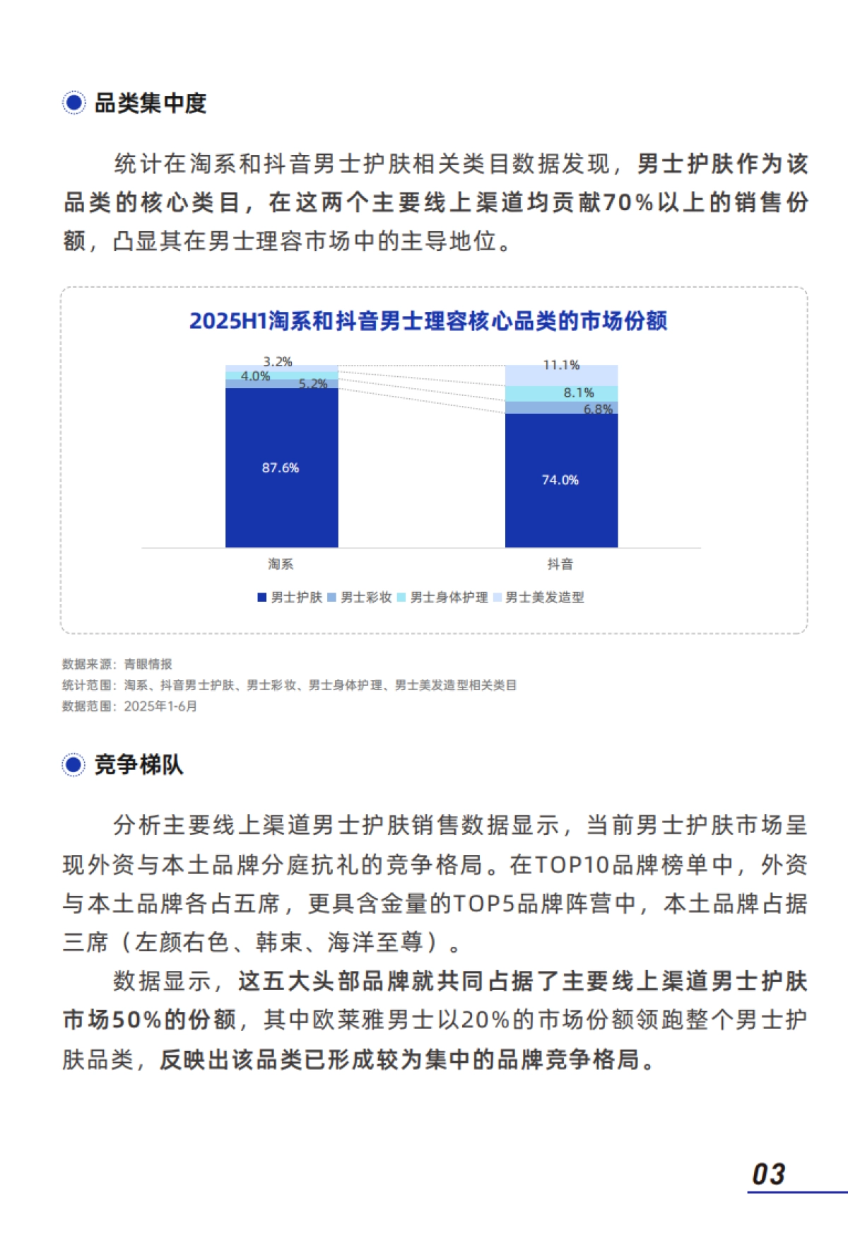 2025年中国男士理容市场消费者洞察报告（面部护肤、面部彩妆）-青眼情报_第5页