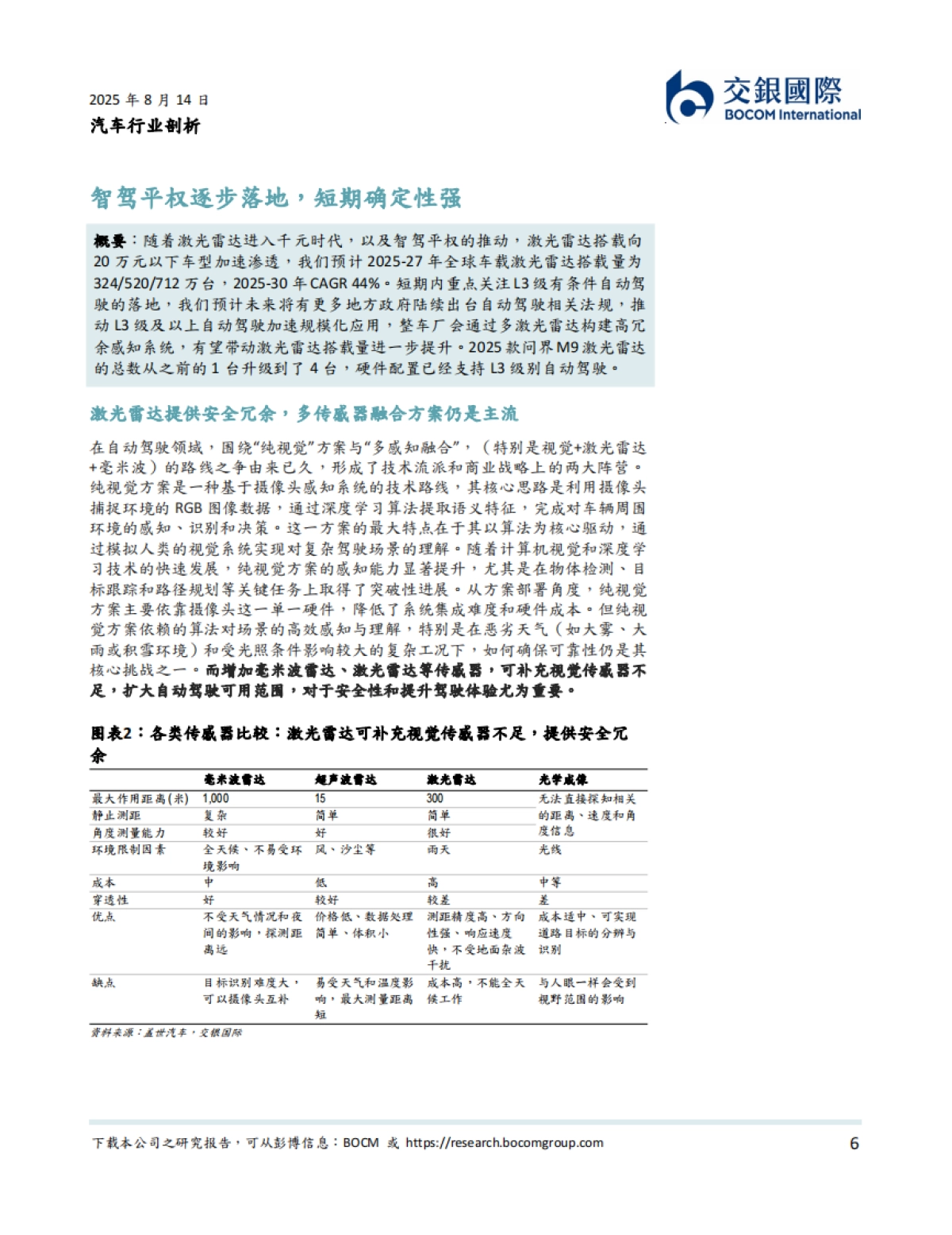 人形机器人系列（2）：从汽车智驾到机器人：激光雷达的“双轨革命”-交银国际_第6页