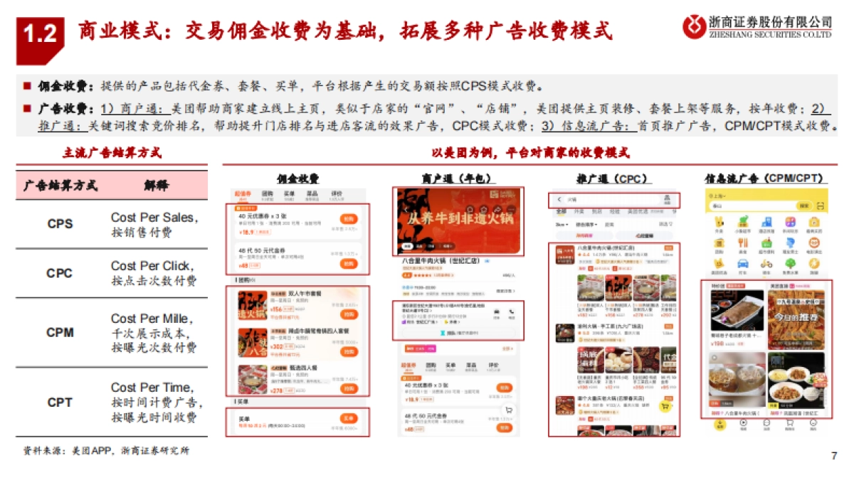 商贸零售：本地生活深度报告-一--到店业务：美团VS抖音，交战对垒、边界确立-浙商证券_第7页